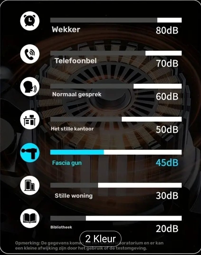 Massagepistool USB Oplaadbaar - Afbeelding 6